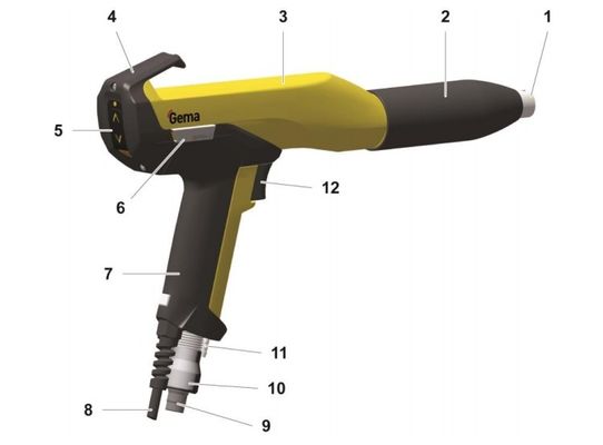 GM03 تفنگ دستی با صفحه نمایش ولتاژ بالا LED برای تجهیزات دستی