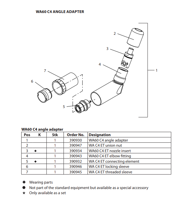 PEA - C4 - Hicoat اتوماتیک پودر اسپری اسلحه 390930 60 درجه زاویه آداپتور WA60 C4 PEA-C4XL-S Corona 3