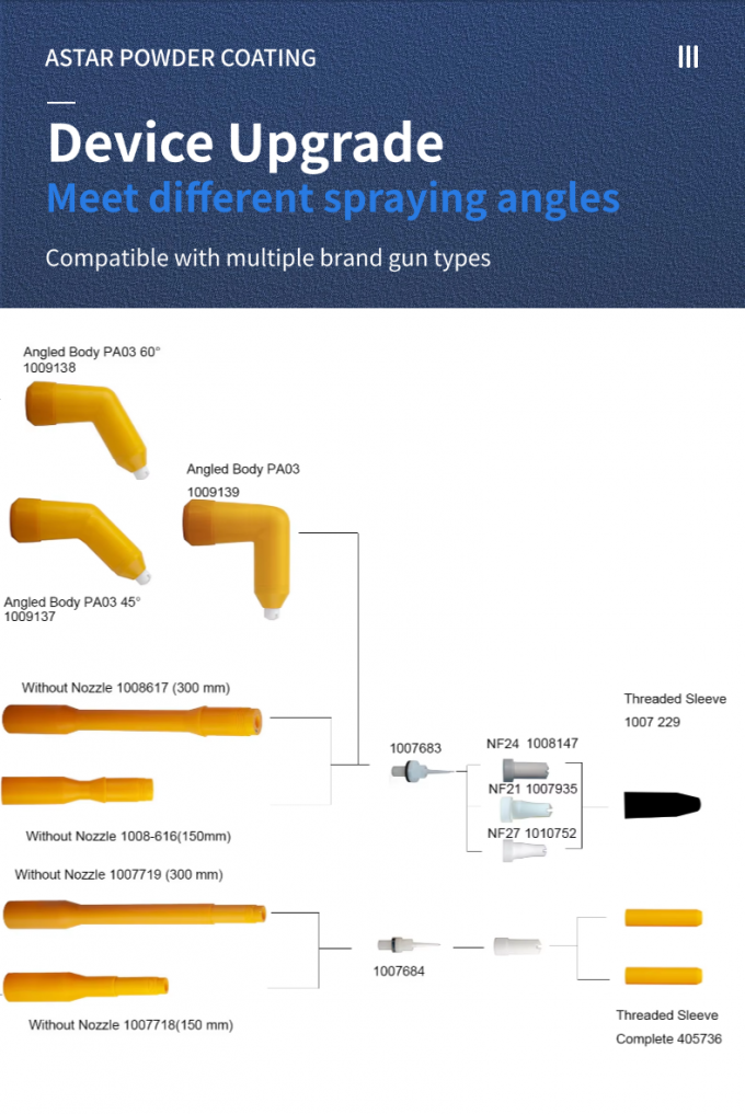 سیستم پیش پردازش صنعتی نوزل نوزل شستشوی مربع سفارشی با پشتیبانی OEM 4