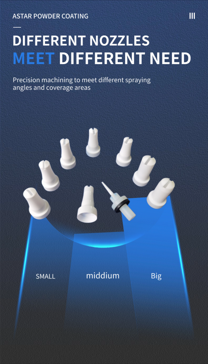 سیستم پیش پردازش صنعتی نوزل نوزل شستشوی مربع سفارشی با پشتیبانی OEM 7