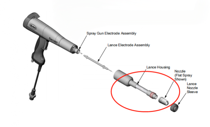 1093605 300 میلیمترپودر پوشش اسلحه سفارشی OEM پشتیبانی سطح پولیش شده تمدید نيزه 2